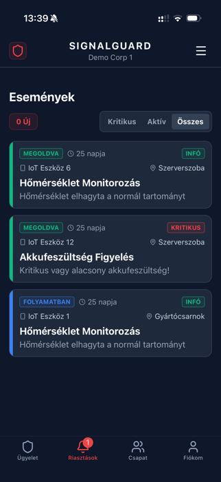 AlertsScreen